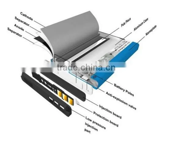 China suppliers EB-B220AC original lithium 3.8v phone battery for samsung