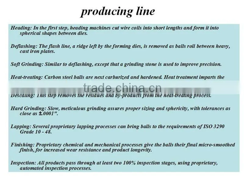 high quality steel shot for sprayers