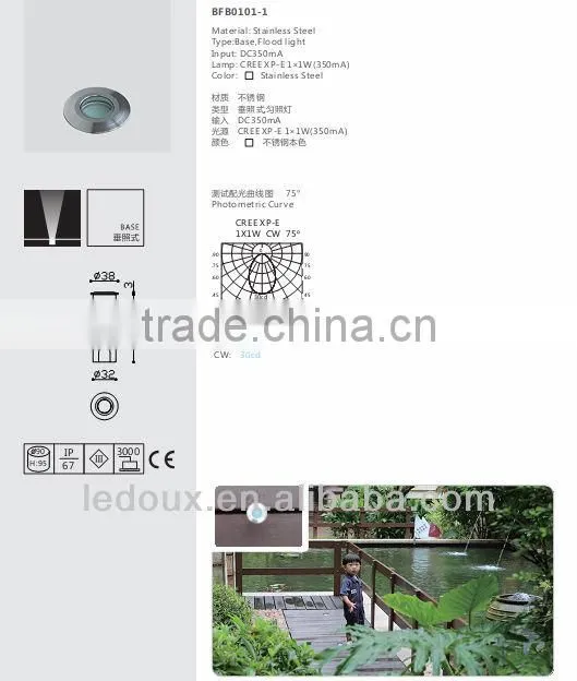 Mini LED outdoor underground light 1W buried light garden light with ground glass stainless steel