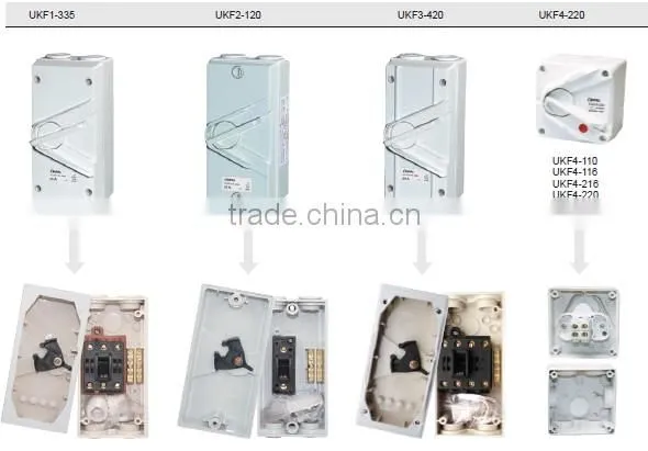 New australian standard electrical switches