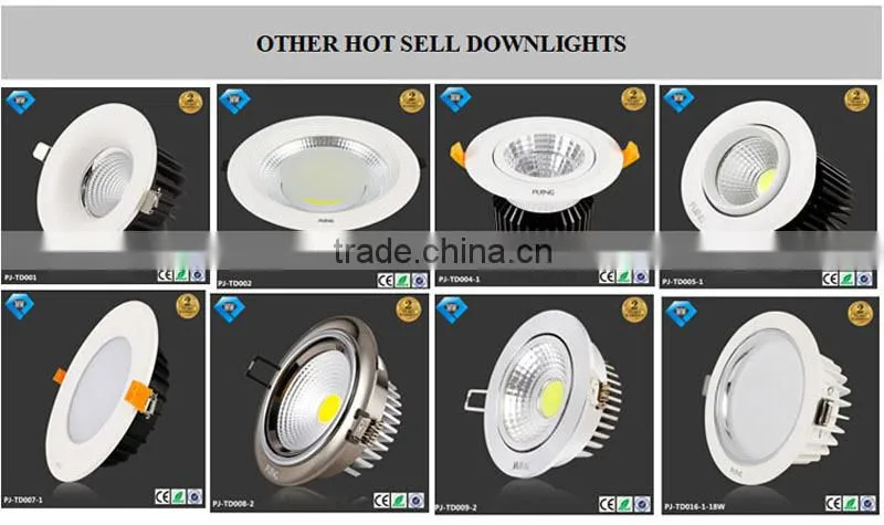 Ultra thin recessed aluminum ally 4w 6w 12w 18w 24w round led panel light