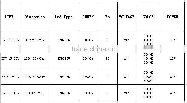 110lm/w aluminum shape surface mounted led light linear 30w 40w 60w led pendant light ,linear led lamps