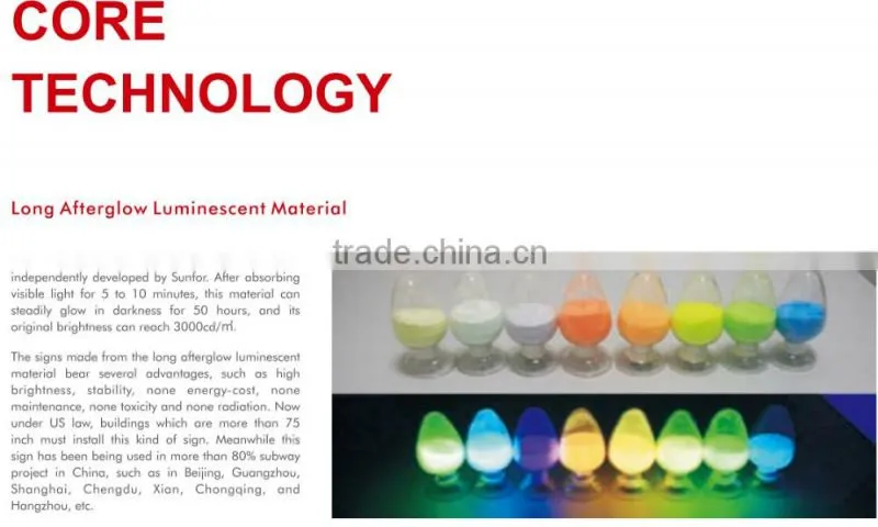 Free shipping CE and RoHS approved used led sign outdoor