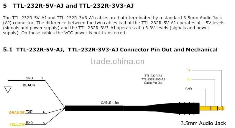 TTL to USB Converter cable for Cycle Analyst
