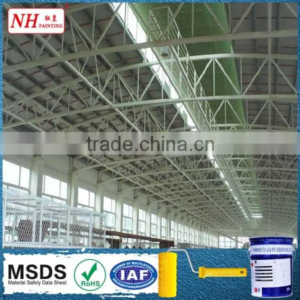 polyurethane paint