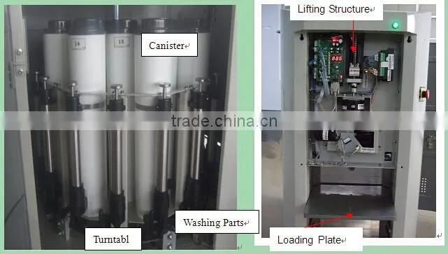 A2 0.077ml accuracy Automatic paint tinting equipment/A4 600ML colorant sequential dispenser