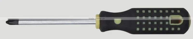 Multifunction Screwdriver