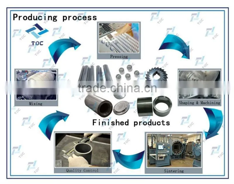 best price titanium alloy rod