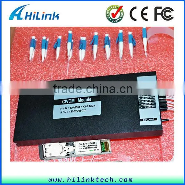 100GHZ DWDM Mux Demux optical Module filters