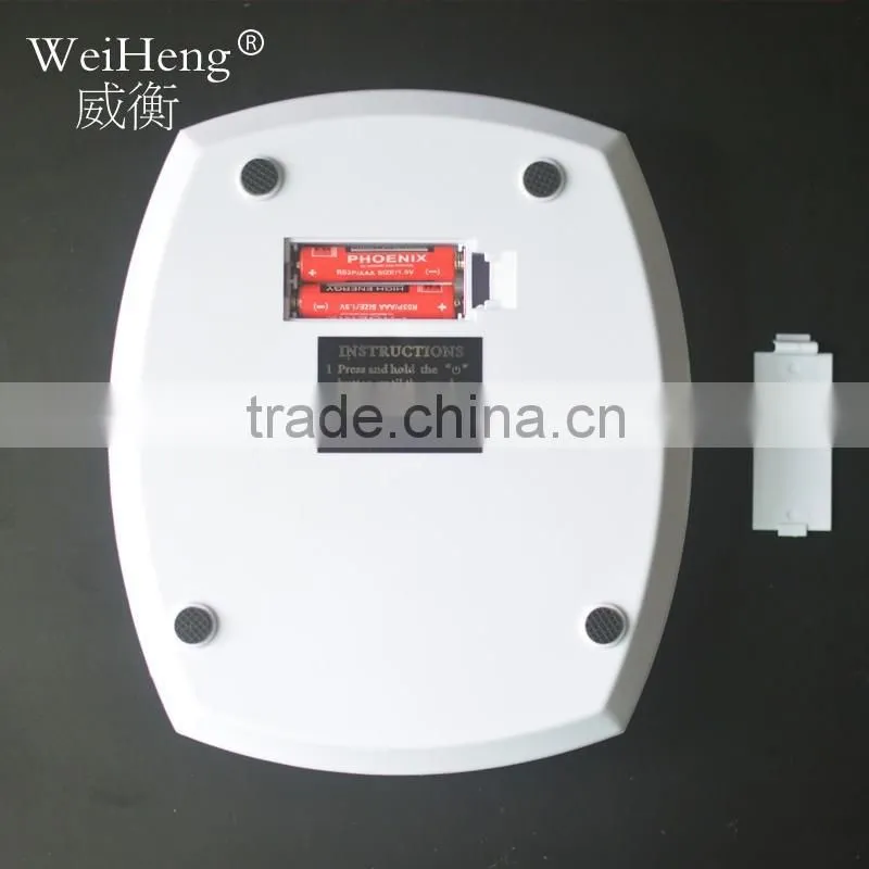 home kitchen scale small scale food processing machines