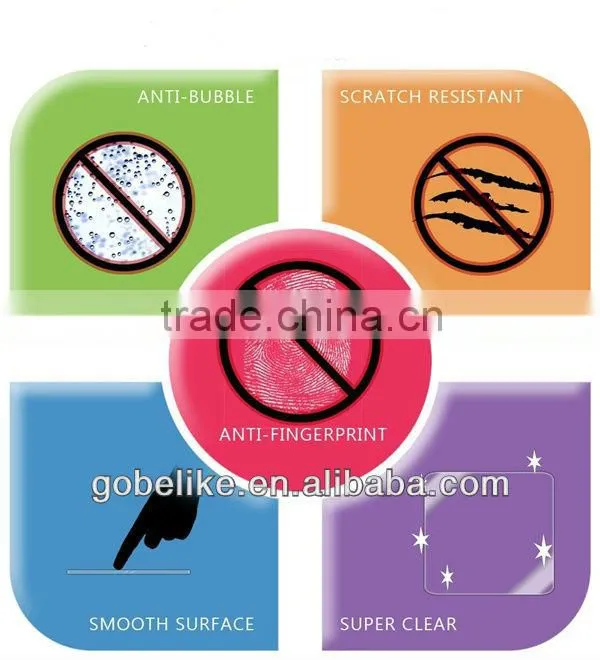 Hot film! Clear Screen Protector for Asus Google Nexus 7