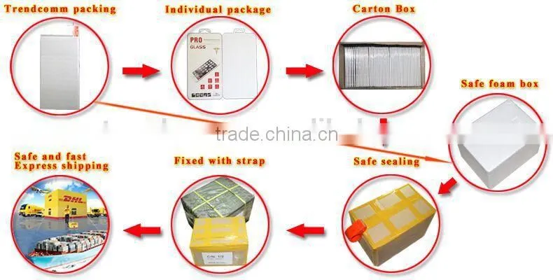 transparent 0.3mm tempered glass screen protector for iphone 6 6s