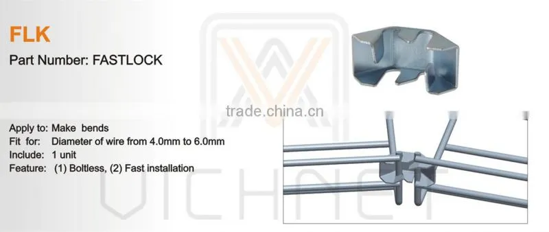 Wire basket cable tray -FAST FIX SPLICER