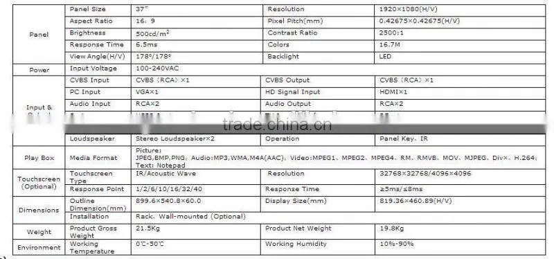 OEM ODM Branded 15/17/19/22/24/32/37 inch 1920*1080 Square Monitor for Computer