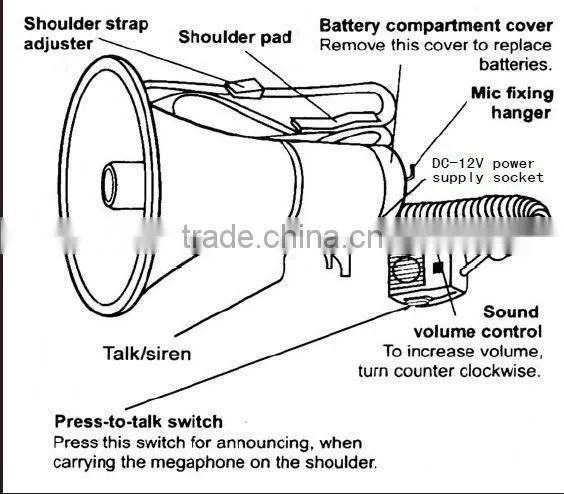 SD-10S-B2 megaphone
