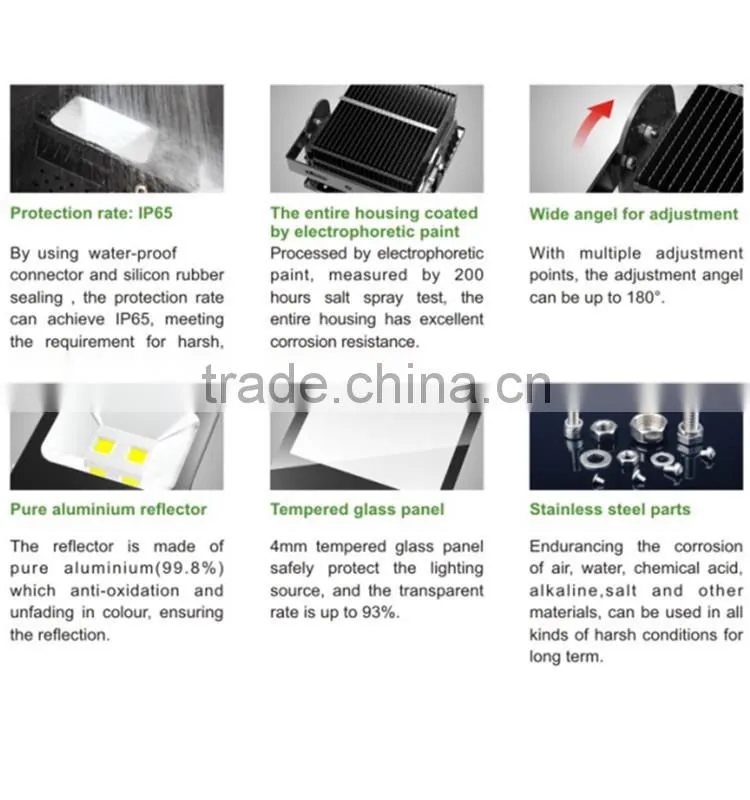 SAA certificated 150W IP65 waterproof MeanWell Driver led flood light