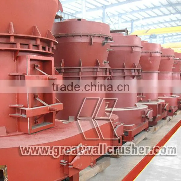 Great Wall YGM High Pressure Mill