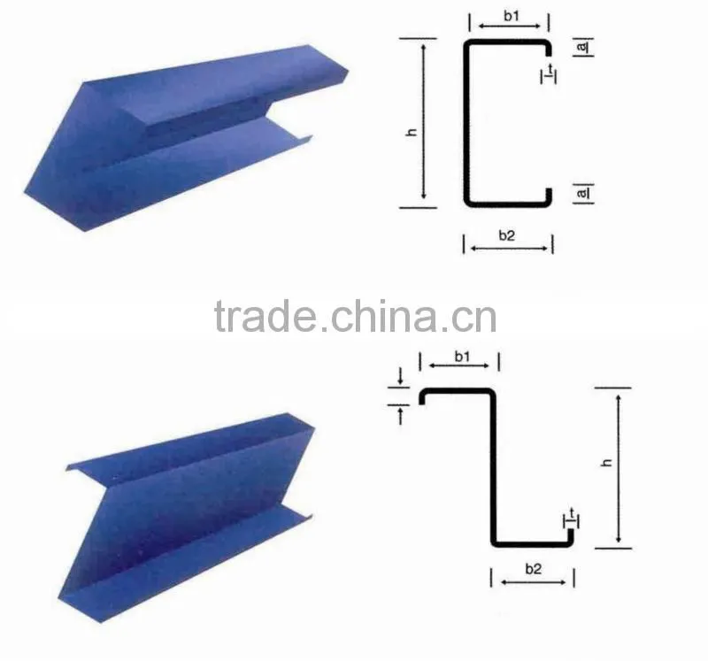 High efficiency c channel steel section making machine