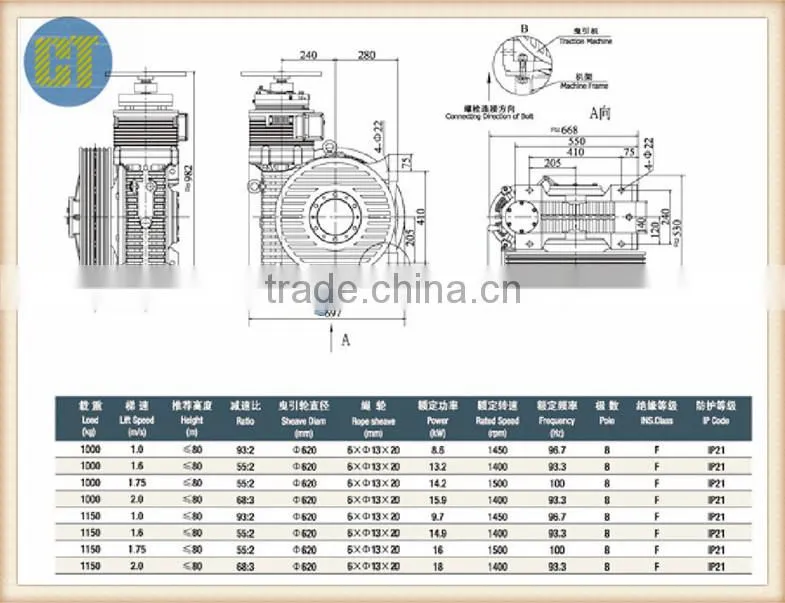 Elevator/Lift Traction Machine PMG240 for sale