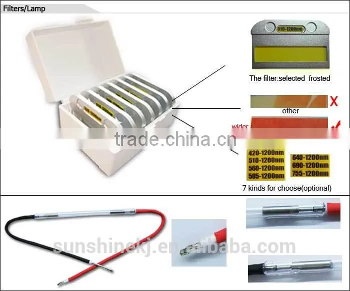 2016 Distributors wanted 2000w ipl depilation laser with CE