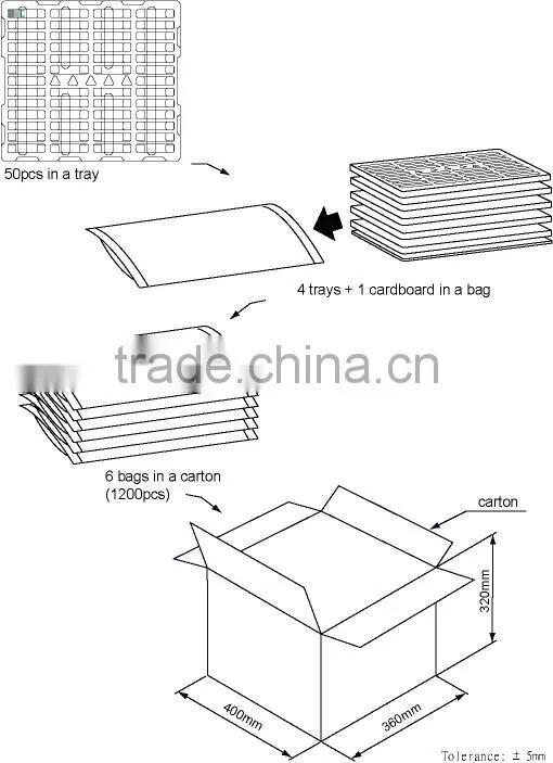 2014 new product MC-1613 GPS Module from China CE FCC hot sale