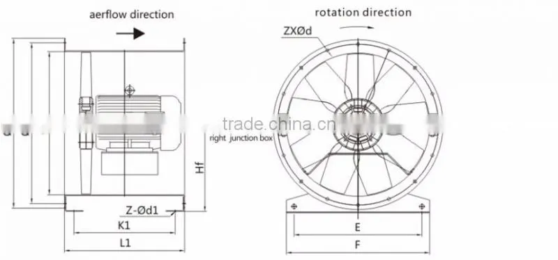 Axial Flow Fan