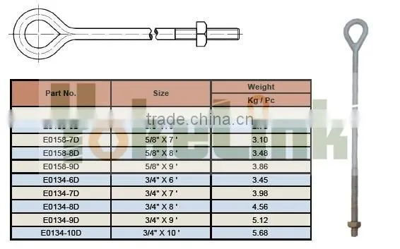 High quality thimble eye anchor rod,guy bolt, guy anchor rod
