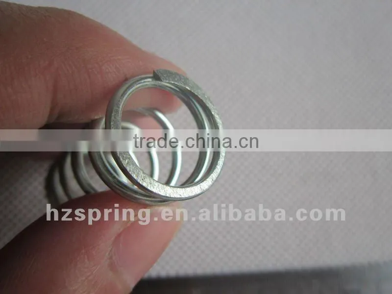 Helical Compression Spring