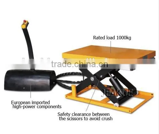 Hight quality mini scissor electric lift table machine