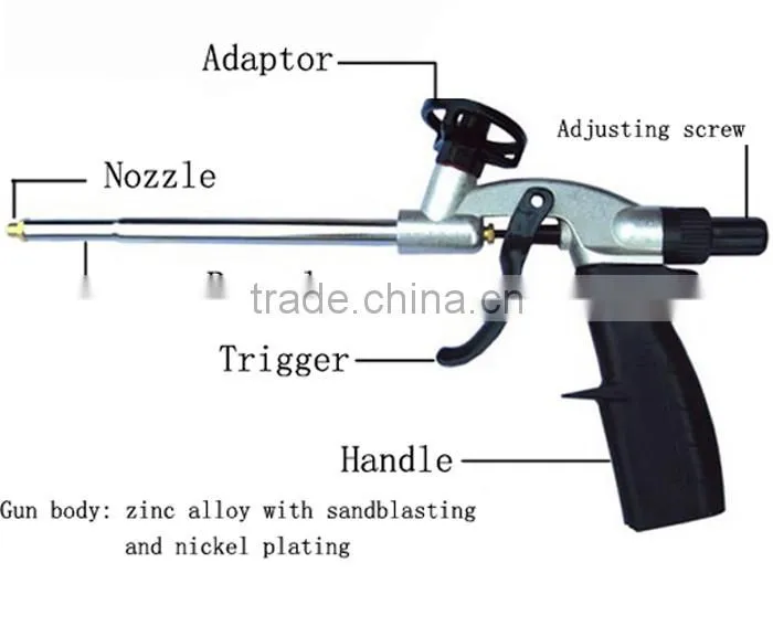 best PU and metal foam gun