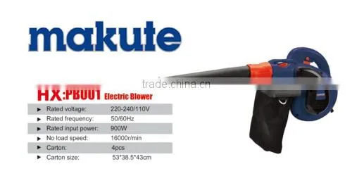 Makute Professional Electric Blower Worksite Brand
