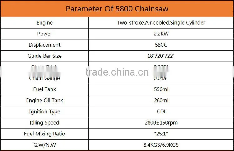 2 Stroke Engine 58CC Cheap Price Wood Cutting Machine Chainsaw For Sale
