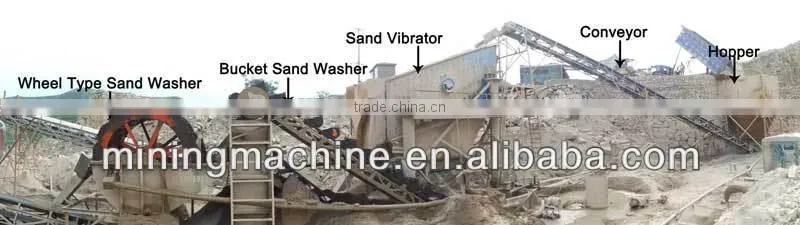 Weifang manufacturer River Sand washer for sale
