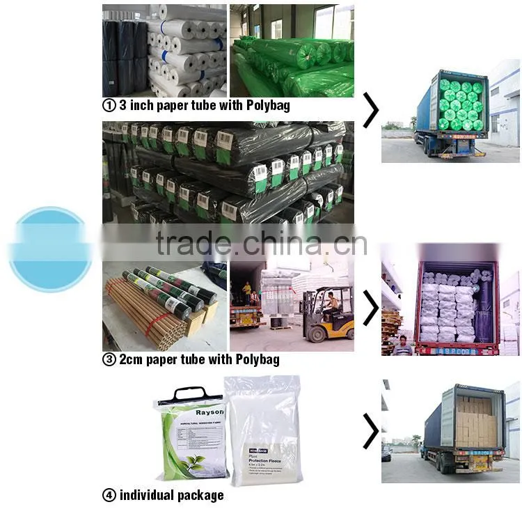 Eco-friendly and Good Elongation Fabric Agricultural Ground Cover