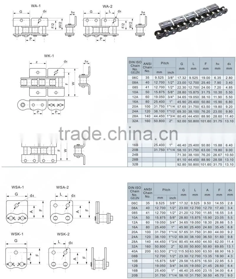 A B serise short pitch carbon steel conveyor roller chain with attachment Chinese factory