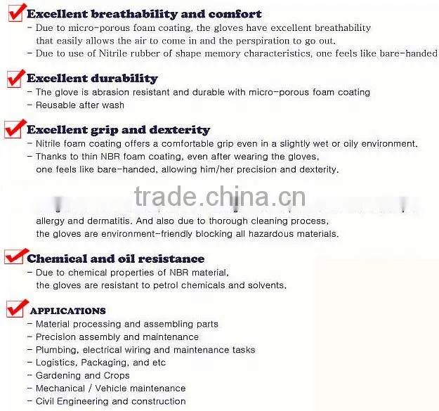 DDSAFETY 2017 Nitrile Foam Coating Gloves