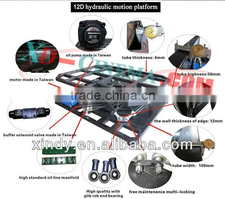 Attractive and exciting dynamic 5d cinema,5d movies