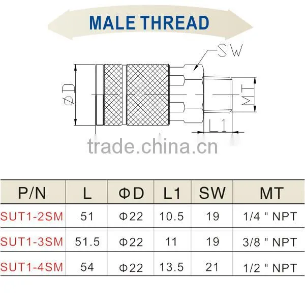 Best Manufacturers in China Pneumatic Couplers SUT1-2SM