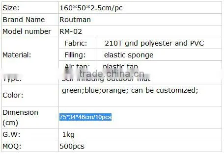 Outdoor One Person Self-inflating Camping Mat