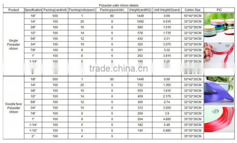 Hot Selling printed sports grosgrain satin ribbon