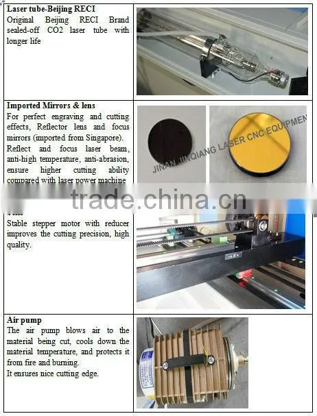cheaper fabric laser cutting engraving machine for toys sofa shoe marking