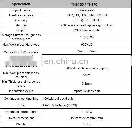 TH5100 Richter Hardness Tester/metal hardness tester