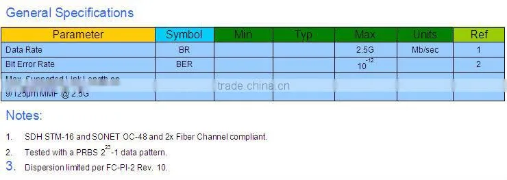 2.5 G 850nm 300m SFP transceiver