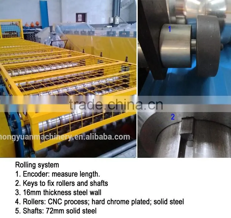 Corrugated Sheet Plate Bending Machine
