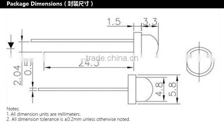UV LED Line DIP Round Straw Hat 5mm with 0.1W and 360nm for currency detect