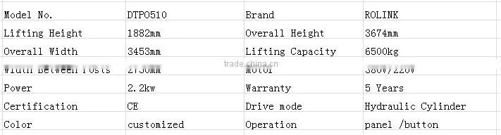 Cheap and High Quality auto maintenance equipment