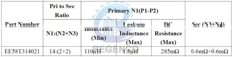 EE-58-1 3000W Planar Transformer