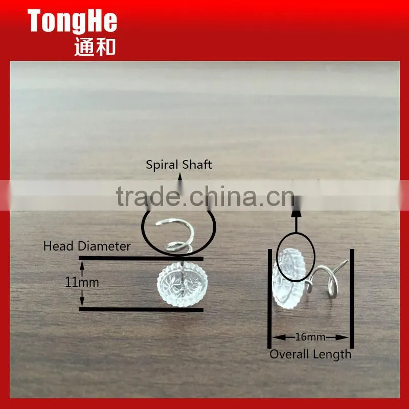 Twist Pin for Furniture Fabric Covers