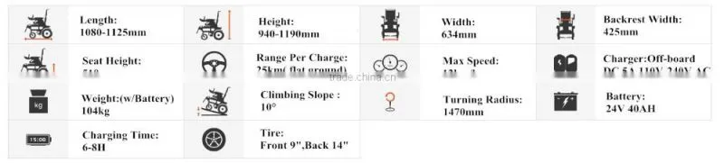 heavy duty power wheelchair with CE approval for disabled man trip
