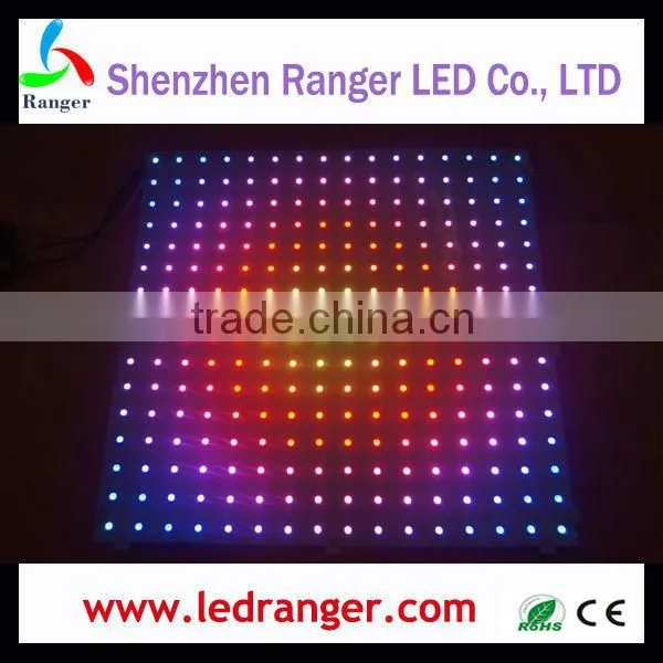 led panel Flex Matrix Panels, big Panek Programmable